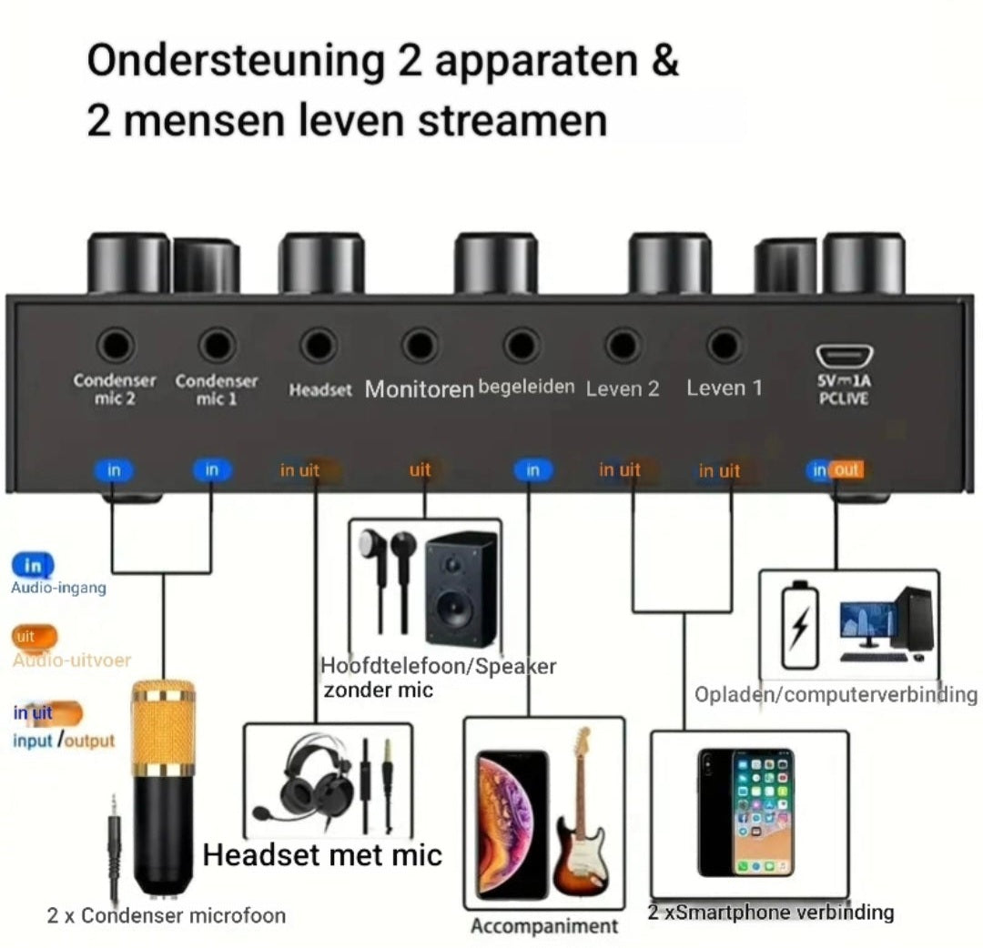 V8S Audio Mixer met Voice Changer