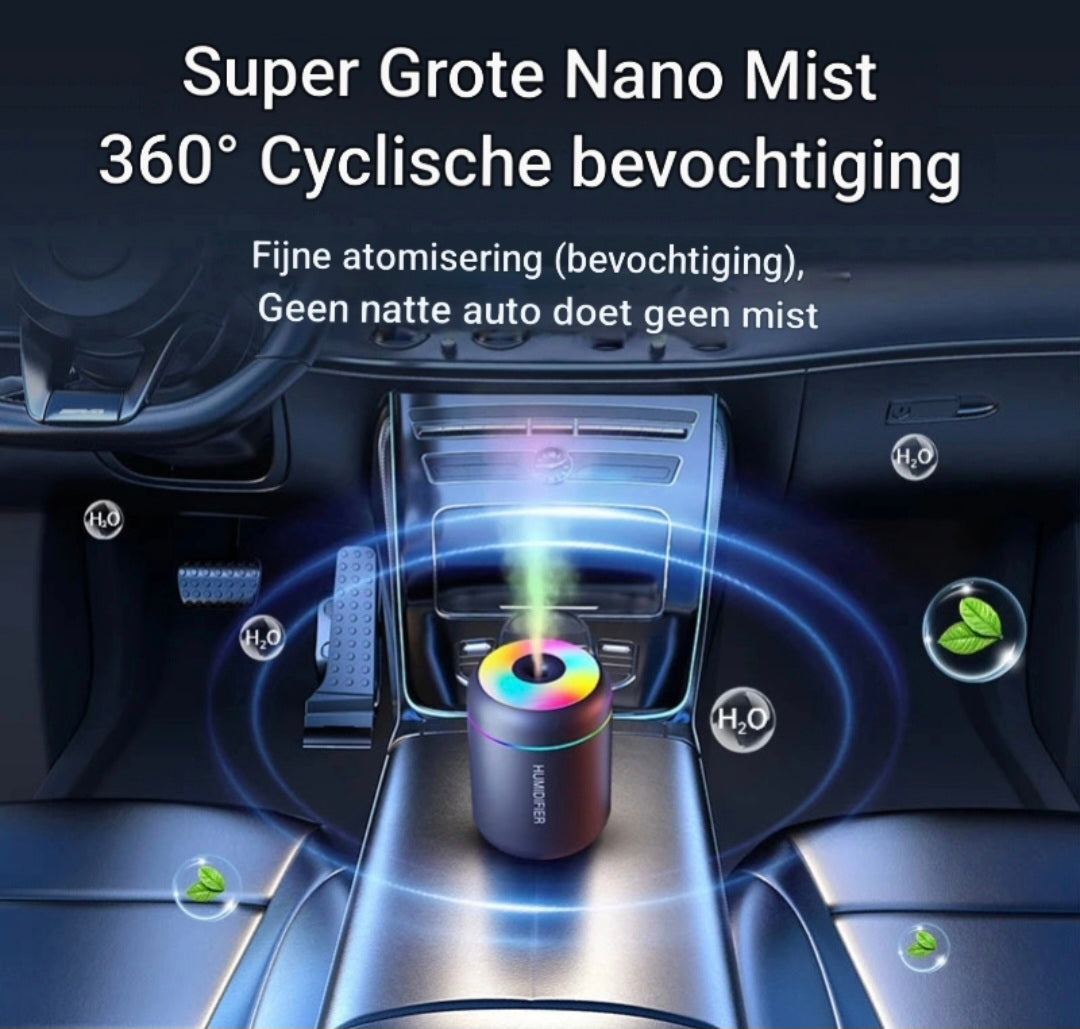 Mini USB Luchtbevochtiger en Geurverspreider 180ML