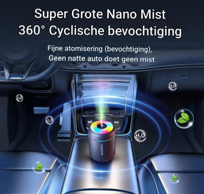 Mini USB Luchtbevochtiger en Geurverspreider 180ML