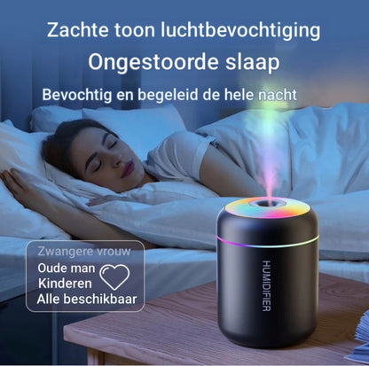 Mini USB Luchtbevochtiger en Geurverspreider 180ML