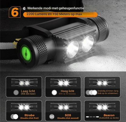 LED USB Oplaadbare Koplamp
