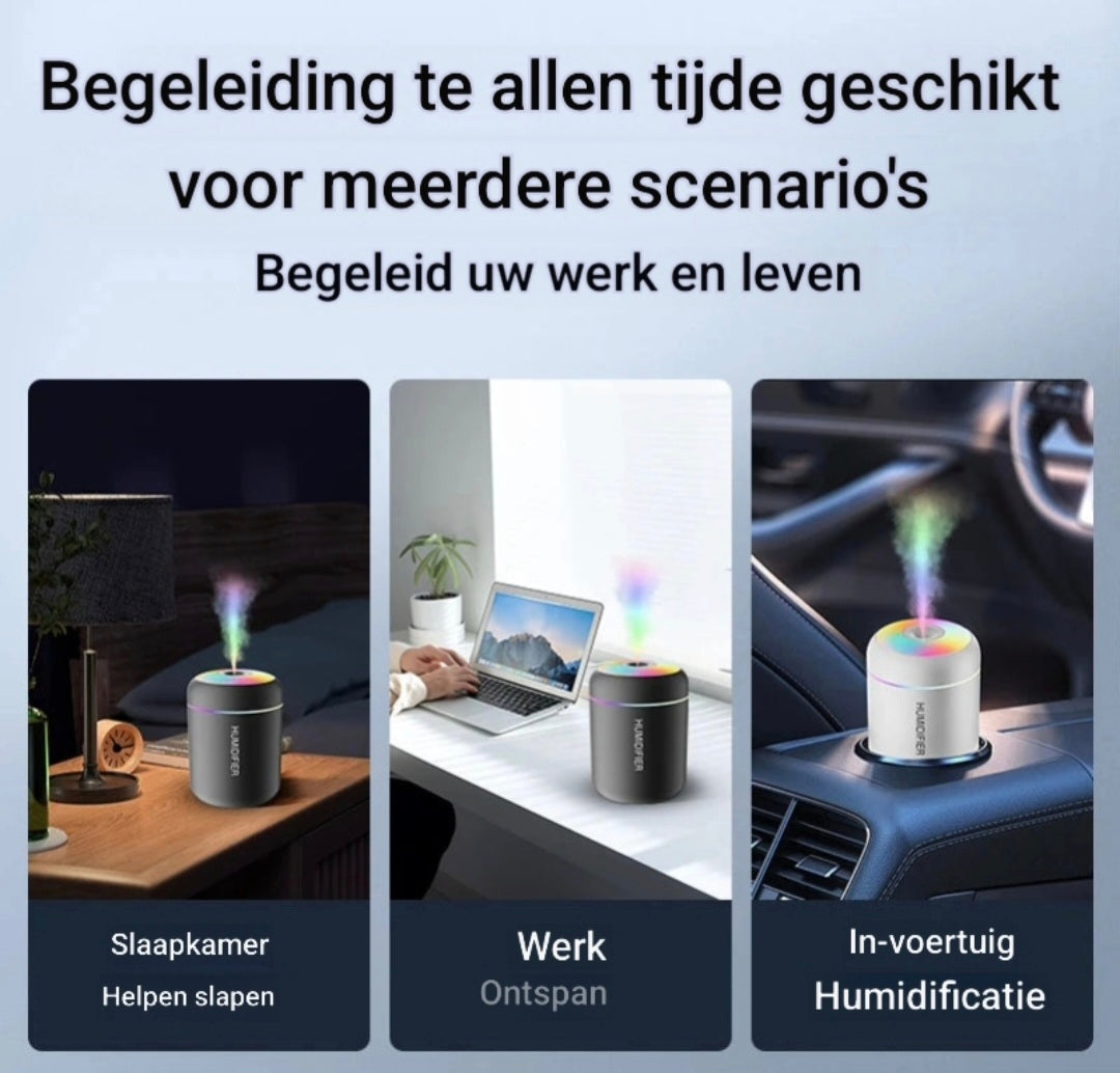 Mini USB Luchtbevochtiger en Geurverspreider 180ML