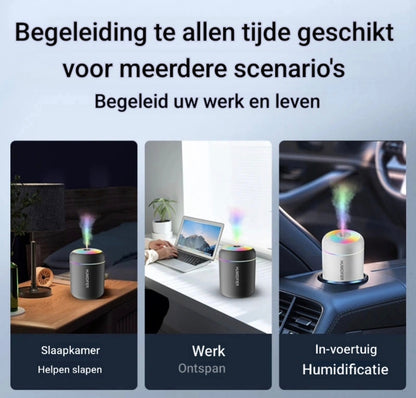 Mini USB Luchtbevochtiger en Geurverspreider 180ML